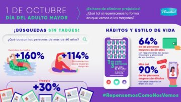 Kimberly-Clark busca romper prejuicios hacia los adultos mayores