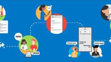 Cinco herramientas asistidas por IA que desde tu teléfono maximizan la productividad en el trabajo